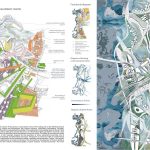 Botany. Concept of urban development centre By Leilia Sadykova - Sheet1