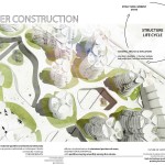 City Under Construction By Ewa Jankowska Kus - Sheet1
