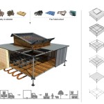 Cool School By Chaukor Studio - Sheet3