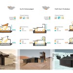 Cool School By Chaukor Studio - Sheet1