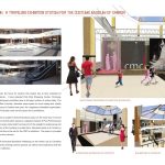 Costume Culture: A Traveling Exhibition System Design for the Costume Museum of Canada By Deniz Ozge Aytac - Sheet4