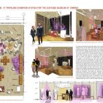 Costume Culture: A Traveling Exhibition System Design for the Costume Museum of Canada By Deniz Ozge Aytac - Sheet5
