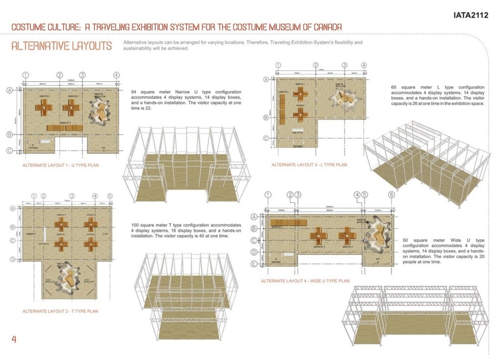 Costume Culture A Traveling Exhibition System Design for the Costume Museum of Canada (4)