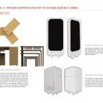 Costume Culture: A Traveling Exhibition System Design for the Costume Museum of Canada By Deniz Ozge Aytac - Sheet3