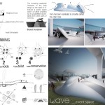 Do you think architecture can be heard By Raaghav Naagendran - Sheet3