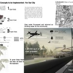 Do you think architecture can be heard By Raaghav Naagendran - Sheet6