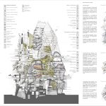 EcoConyon By Aynur Mustafin - Sheet2