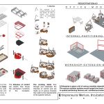 Entreprenuerial Venture, Incubation and Liason Center By Advait Patel - Sheet3