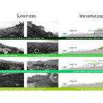 Hay Helal terraces By Chayma Oueslati - Sheet2