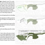 Hay Helal terraces By Chayma Oueslati - Sheet3