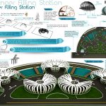Highway Amenity Center By Dhruv Aditya Jain, Veinesh Pratik, Anindya Dutta, Devaditya Jain - Sheet2