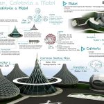 Highway Amenity Center By Dhruv Aditya Jain, Veinesh Pratik, Anindya Dutta, Devaditya Jain - Sheet5