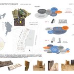 Housing with an Institute to Housing By Zeus Pithawalla - Sheet1