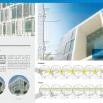 Infoglobo By RRA - Sheet2