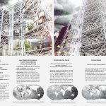 Land Shaper By Monika Woźniak - Sheet2