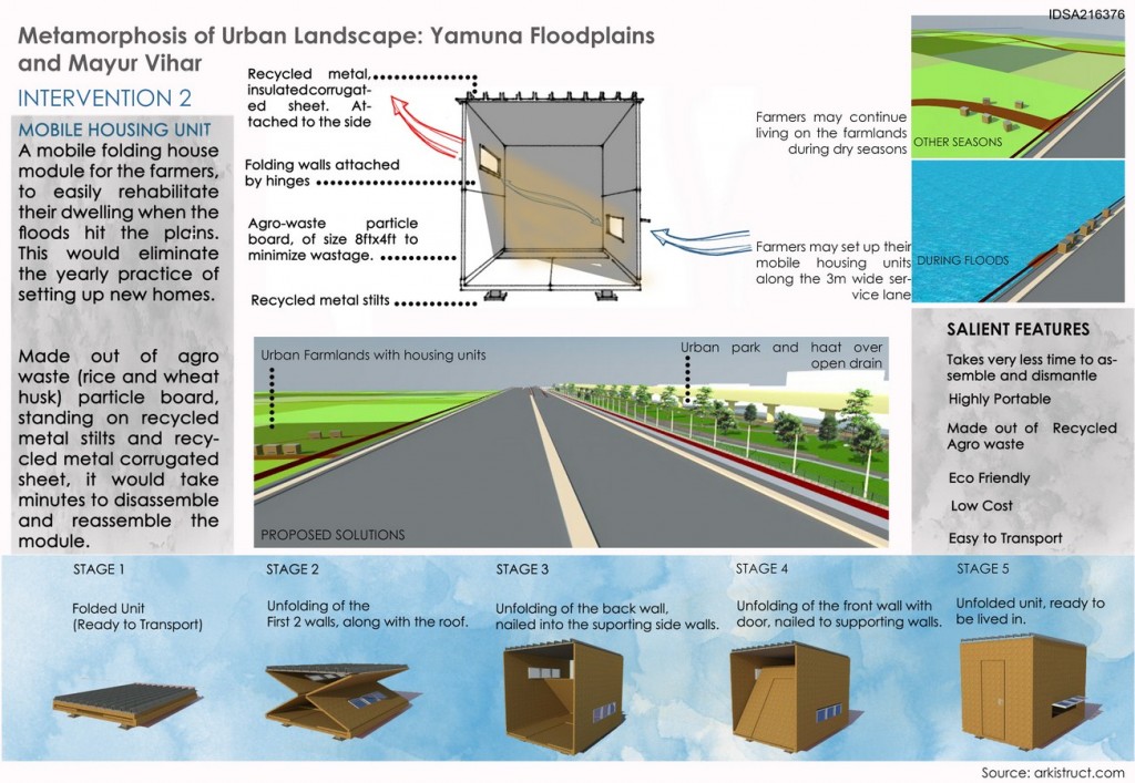 Metamorphosis of Urban Landscape Yamuna Floodplains and Mayur Vihar (3)