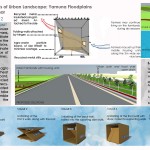 Metamorphosis of Urban Landscape: Yamuna Floodplains and Mayur Vihar By Ashley Grover - Sheet3