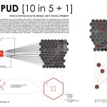 Networks of Urban Acupuncture By Sam Friesema - Sheet2