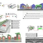 Networks of Urban Acupuncture By Sam Friesema - Sheet4