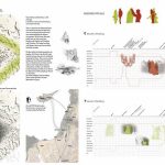 No-Man's-Land By Marie-Orit Theuer - Sheet2
