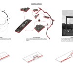On Walking By Aaron Belzer - Sheet2