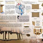 Paper Spindle By Ira Kataria, Ashley Grover - Sheet2