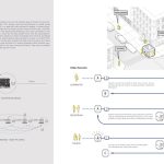 Readway By Haeyoung Kim, Jongwan Kwon - Sheet3