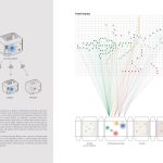 Readway By Haeyoung Kim, Jongwan Kwon - Sheet5