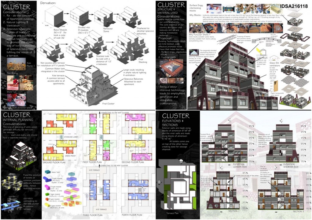 SOCIAL MASS HOUSING FOR SMART CITY (1)