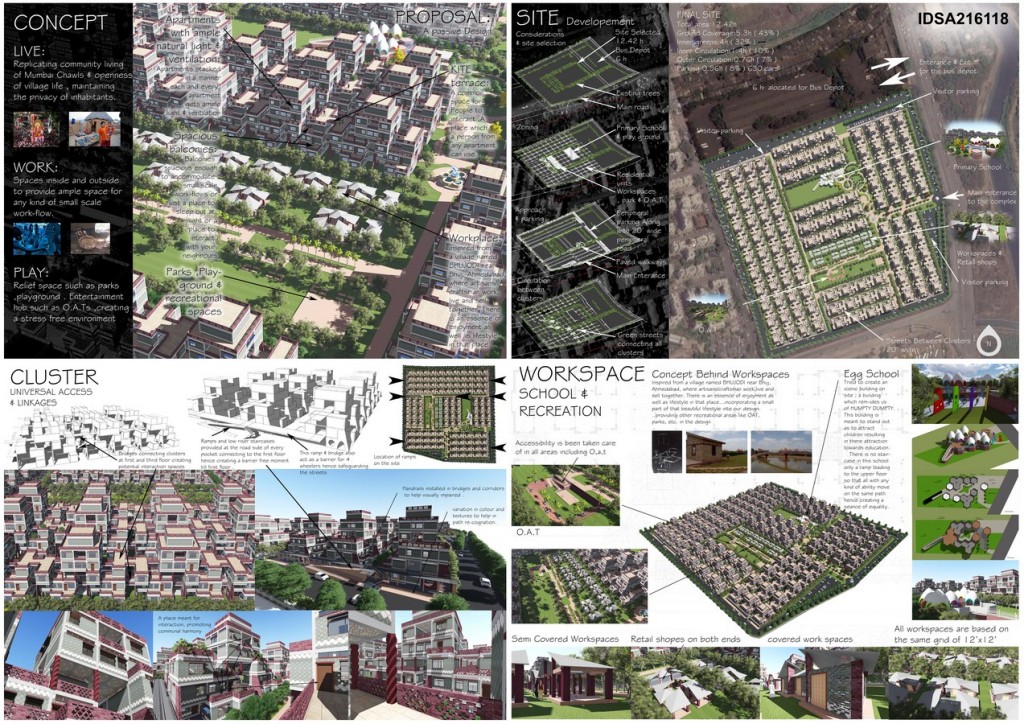 SOCIAL MASS HOUSING FOR SMART CITY (3)