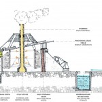 Shut By Chaukor Studio - Sheet3