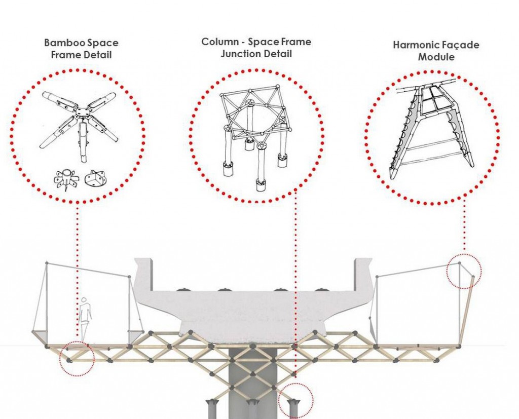 Construction Module Details © Chaukor Studio