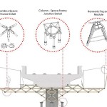 Skywalk By Chaukor Studio - Sheet8