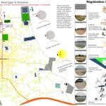 Space in theatre- ramnagar ki ramleela By Surbhi gite - Sheet2