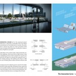 The Innovation Curve By Form4 Architecture - Sheet1