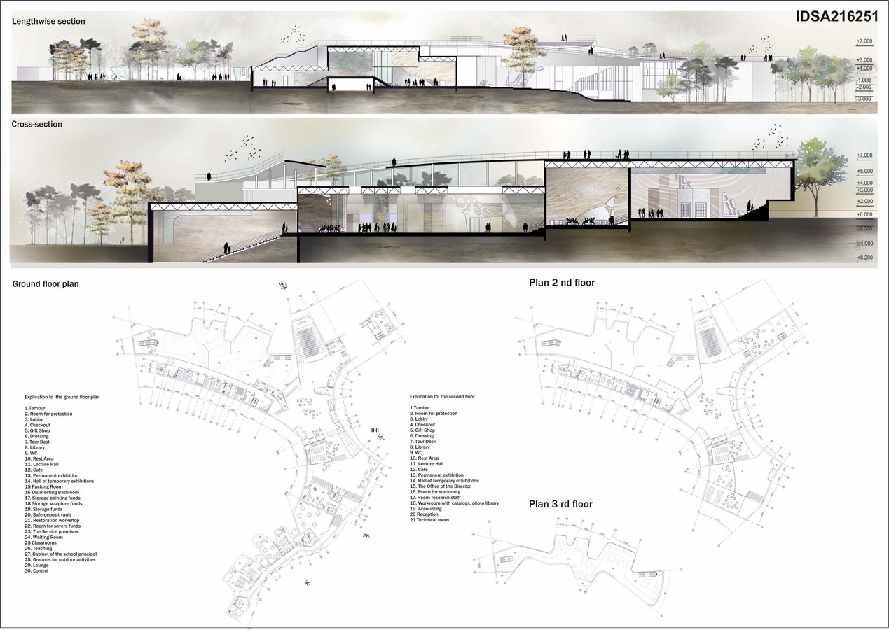 The Museum of Modern Art By Zukhra Shaykhutdinova - Sheet3