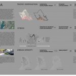 URB GEO By Kaoru Lovett - Sheet1