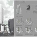 URB GEO By Kaoru Lovett - Sheet3