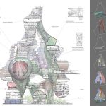 Urban generation. Spatial structure and the architectural vision of the adaptive City By Ilsiyar Rakhimova - Sheet2