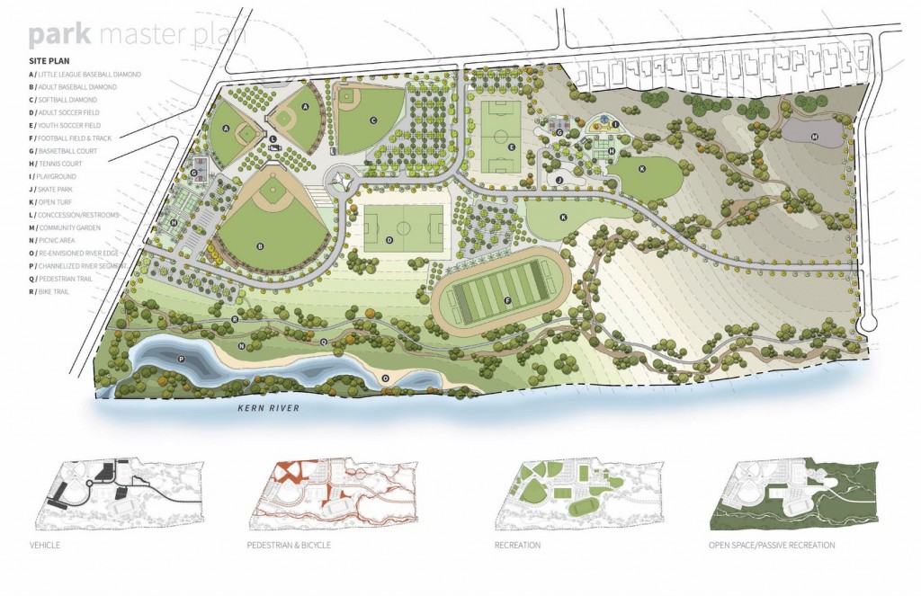 Park Master Plan
