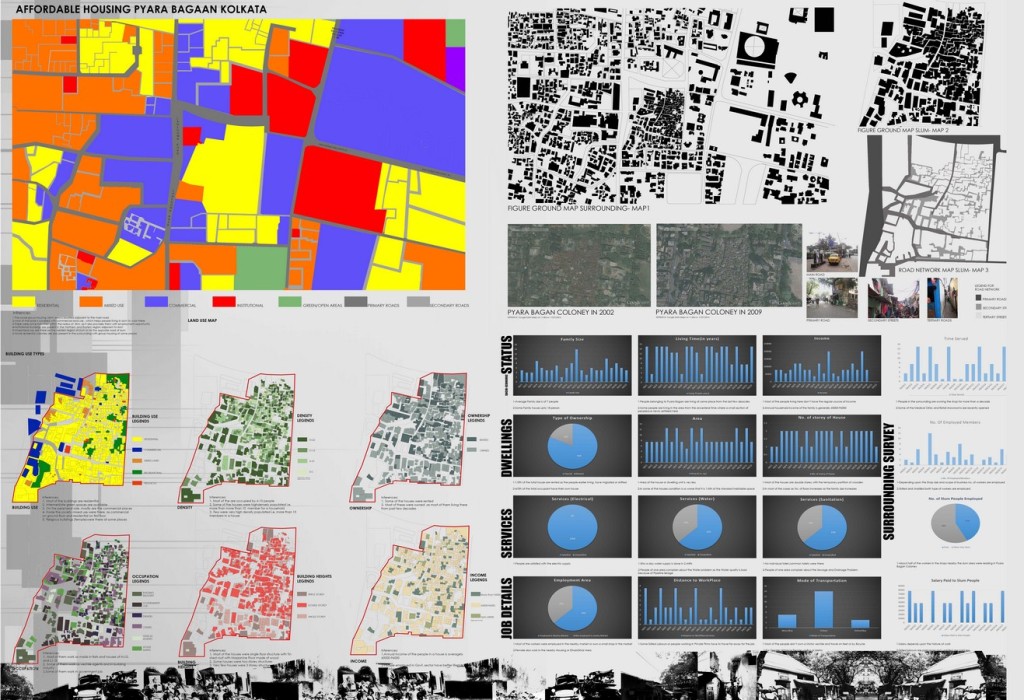 landuse plan