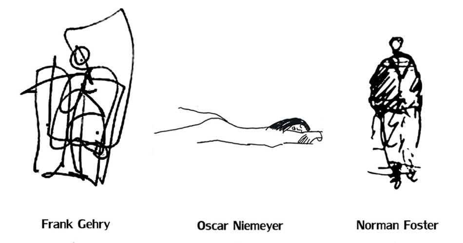 20 Human Silhouettes drawn By Famous Architects RTF Rethinking The