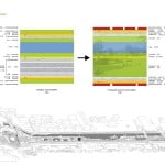 2nd Ring 2049, Beijing By Open Architecture - Sheet2