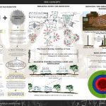Central Jail and Reformation Centre By Mariya Danawala - Sheet1