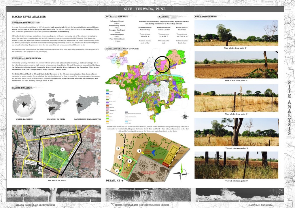 SITE