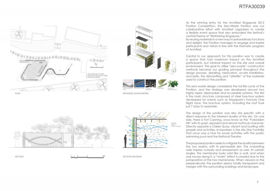 ARCHIFEST ZERO WASTE PAVILION (2)