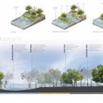 River Edge By Aaron Ackerman - Sheet4