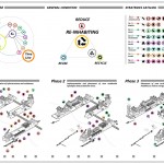 Alang By Laboratorio Habitat XXI - Sheet3