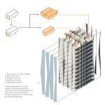 The Weave By Anh Duy Pham - Sheet2