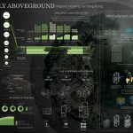 Anomally Aboveground By Szeto Tiffany Tin Yein - Sheet1